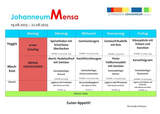 Speiseplan_19