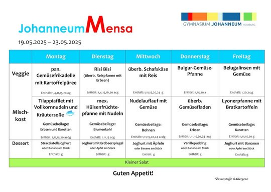 Speiseplan_19