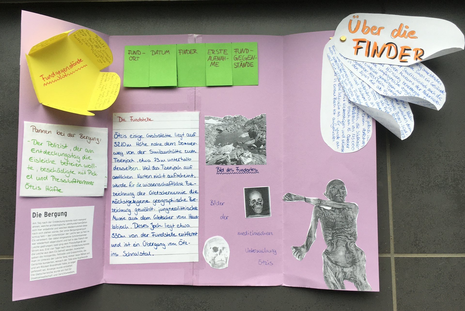 Lapbook_Ida_2