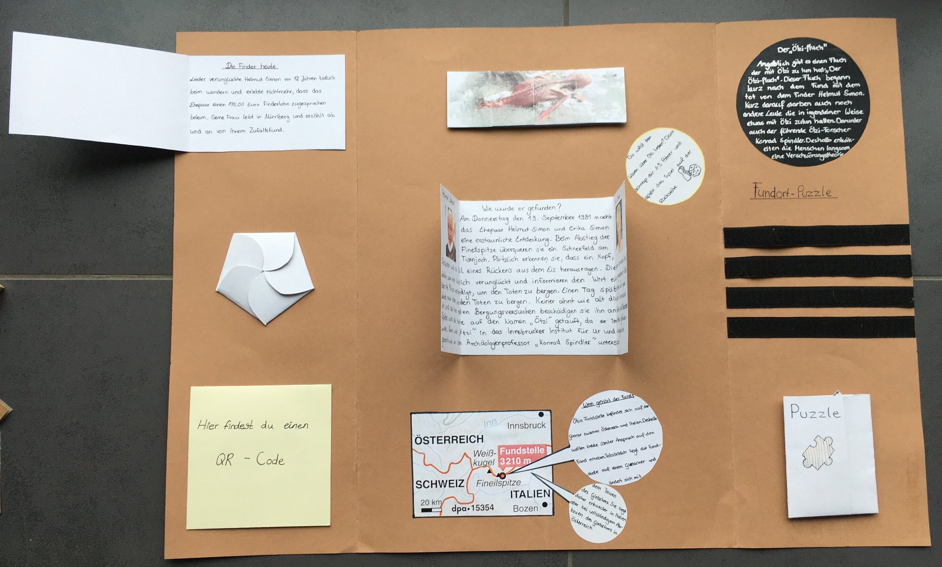 Lapbook_Leonie_Lilian_Berndt_2