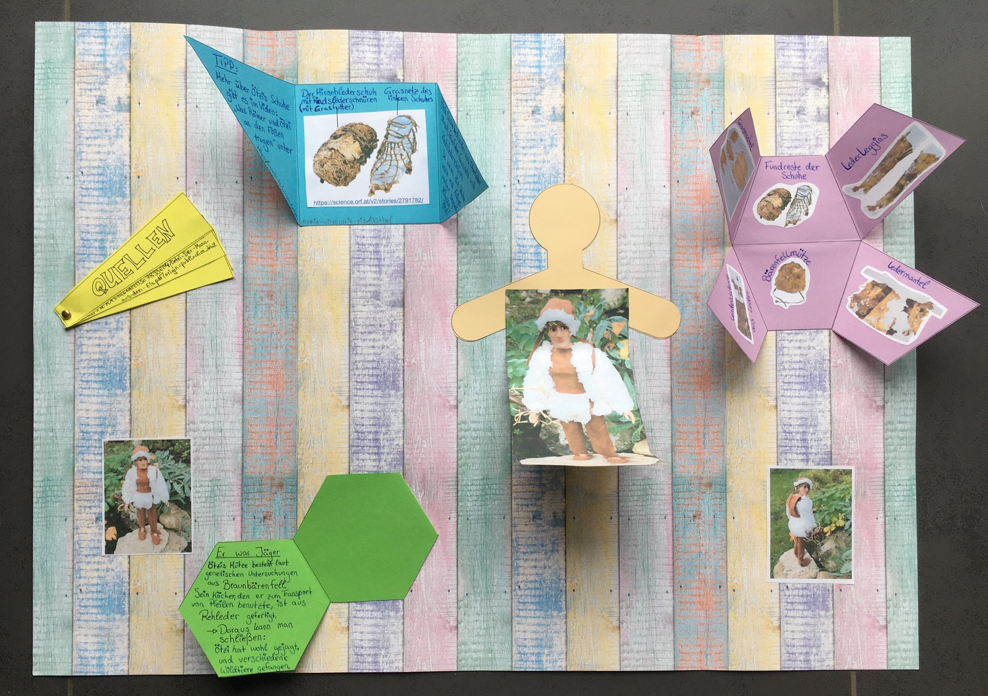 Lapbook_Matilda_Lange_2